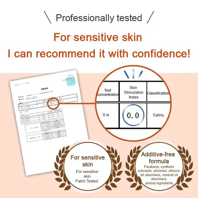 Niacinamide Whitening Body Lotion