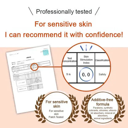 Niacinamide Whitening Body Lotion