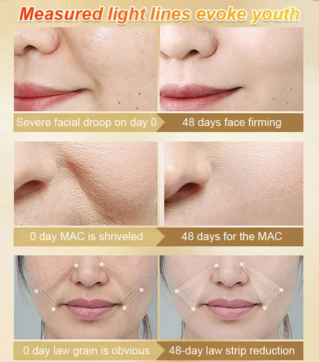 🔥BUY 2 GET 1 FREE🔥Anti-Wrinkle Firming Serum