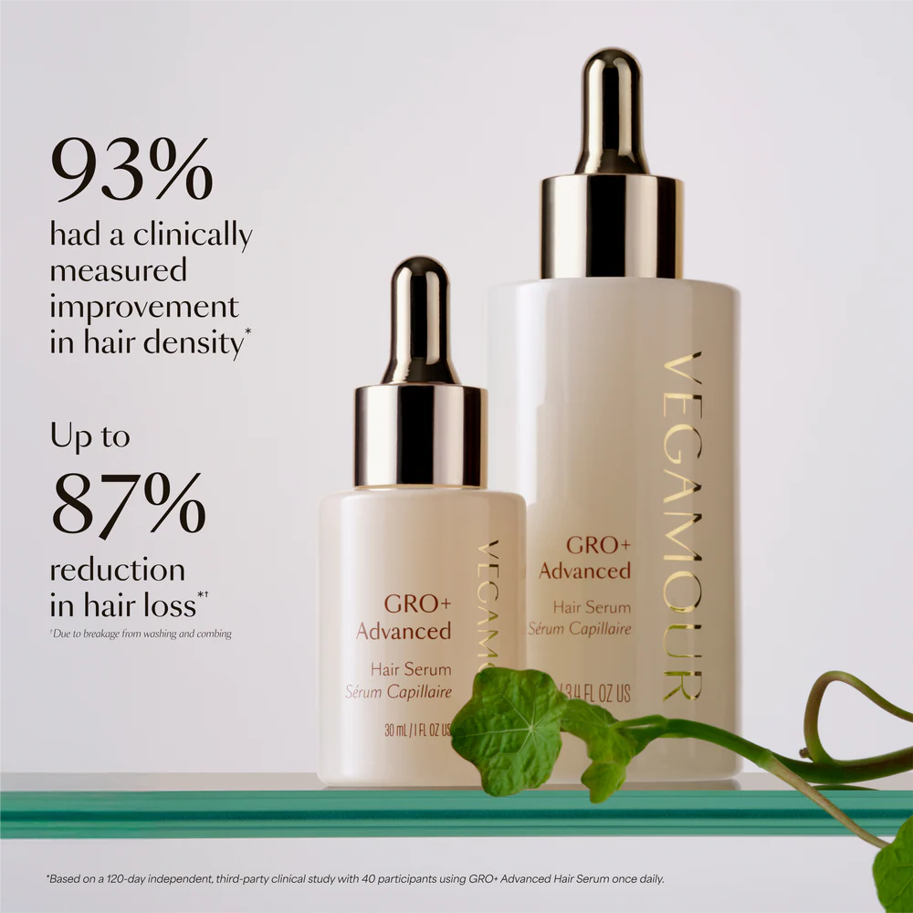Hair Growth & Longevity Kit